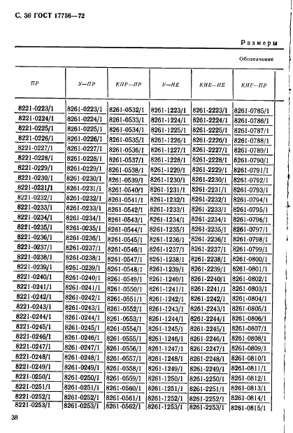 ГОСТ 17756-72,  38.