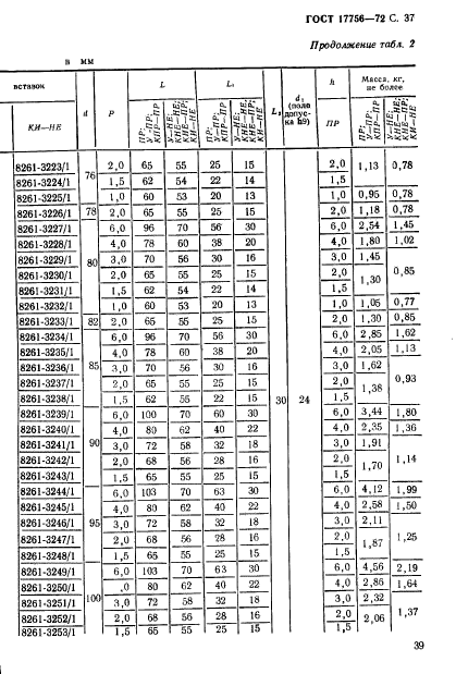 ГОСТ 17756-72,  39.