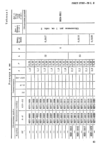 ГОСТ 17757-72,  2.