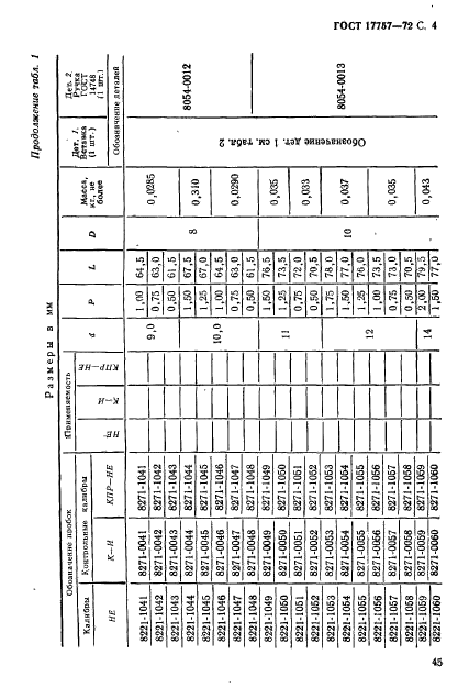 ГОСТ 17757-72,  4.