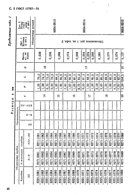 ГОСТ 17757-72,  5.