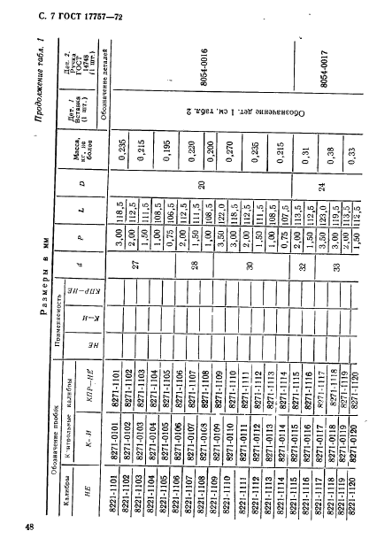 ГОСТ 17757-72,  7.