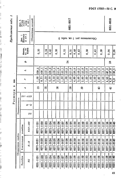 ГОСТ 17757-72,  8.