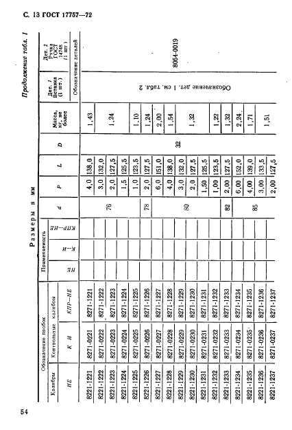 ГОСТ 17757-72,  13.