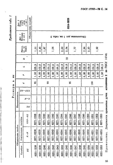 ГОСТ 17757-72,  14.