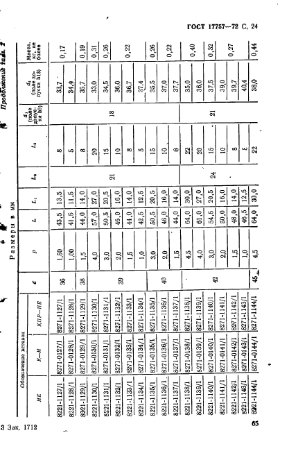 ГОСТ 17757-72,  24.