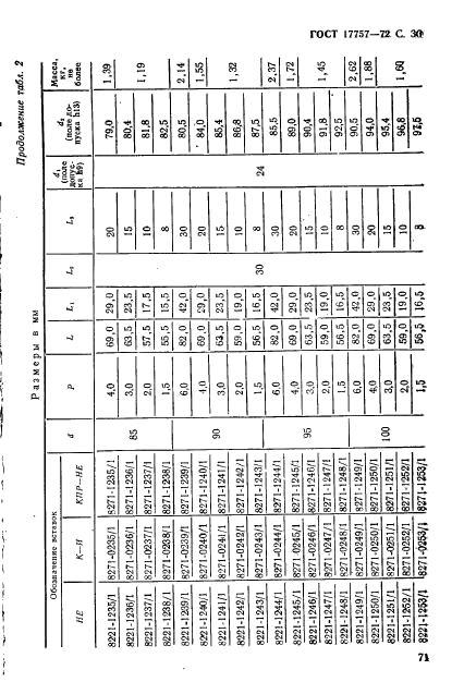 ГОСТ 17757-72,  30.