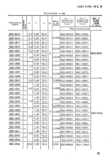 ГОСТ 17758-72,  2.