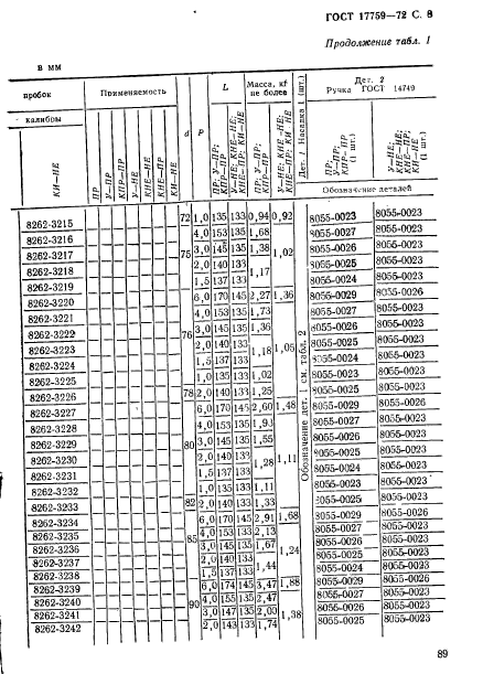 ГОСТ 17759-72,  8.