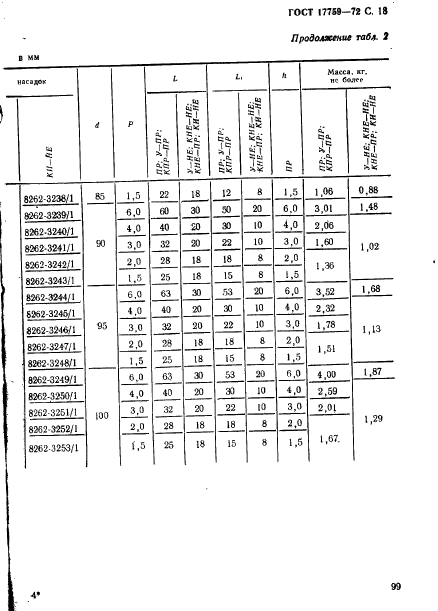 ГОСТ 17759-72,  18.