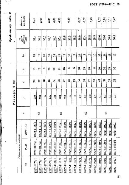 ГОСТ 17760-72,  10.