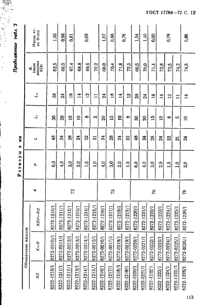 ГОСТ 17760-72,  12.