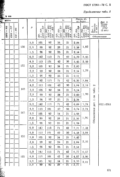 ГОСТ 17761-72,  5.