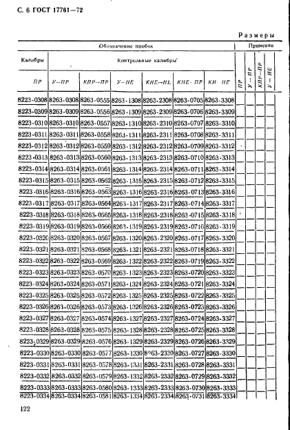 ГОСТ 17761-72,  6.