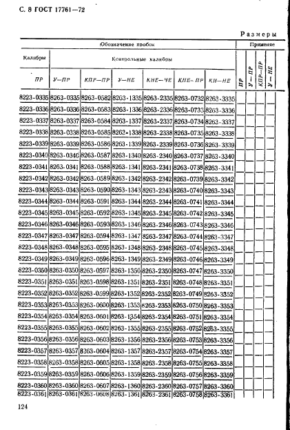 ГОСТ 17761-72,  8.