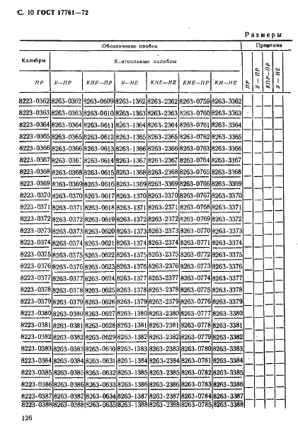 ГОСТ 17761-72,  10.