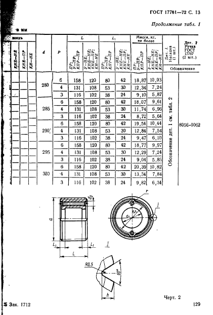 ГОСТ 17761-72,  13.