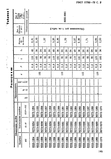 ГОСТ 17762-72,  2.