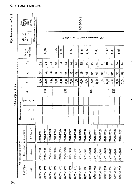 ГОСТ 17762-72,  3.