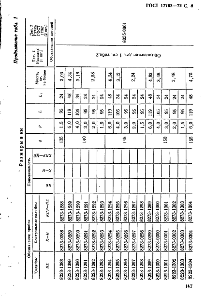 ГОСТ 17762-72,  4.