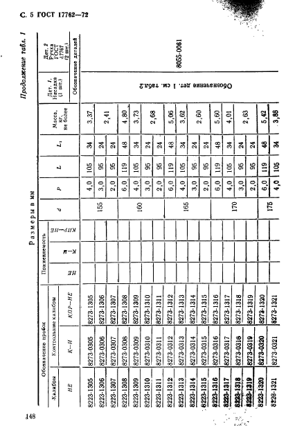 ГОСТ 17762-72,  5.