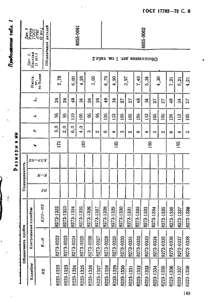 ГОСТ 17762-72,  6.