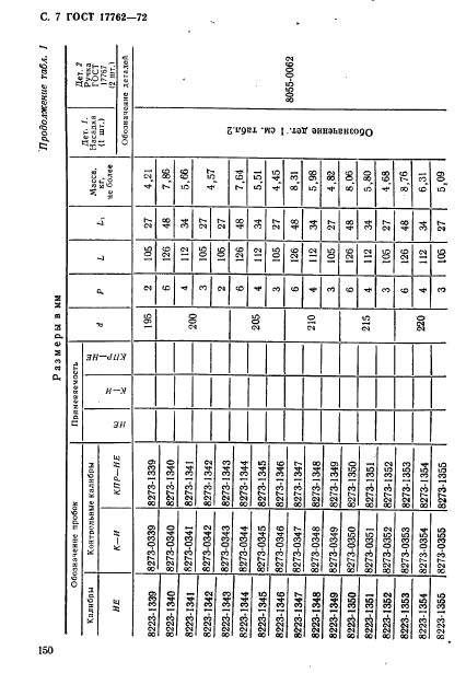 ГОСТ 17762-72,  7.