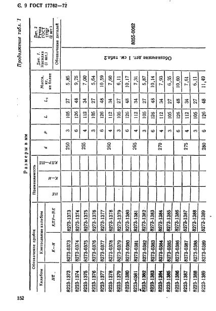 ГОСТ 17762-72,  9.