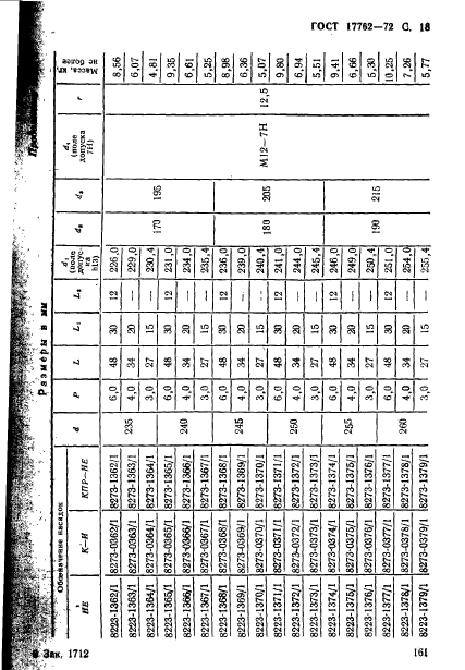 ГОСТ 17762-72,  18.