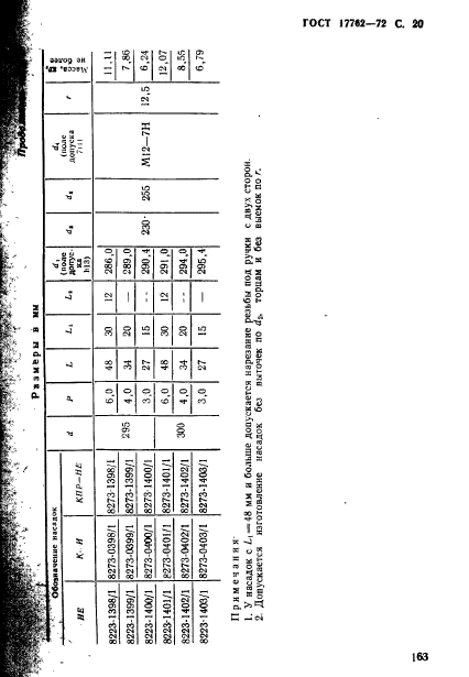 ГОСТ 17762-72,  20.