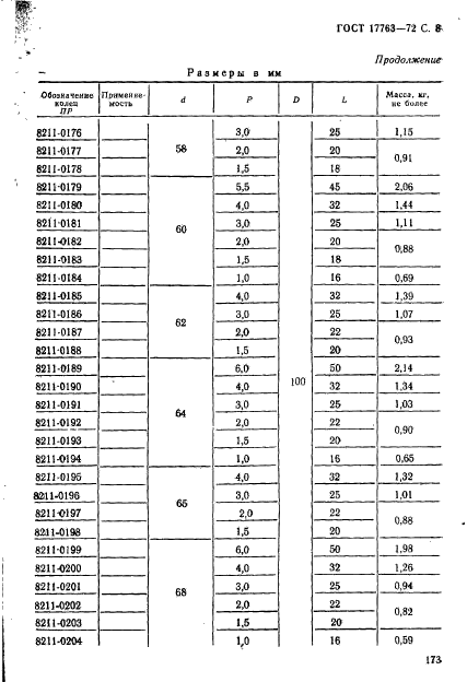 ГОСТ 17763-72,  8.