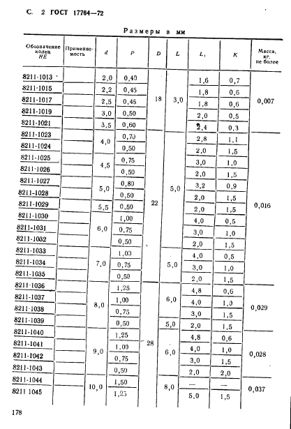 ГОСТ 17764-72,  2.