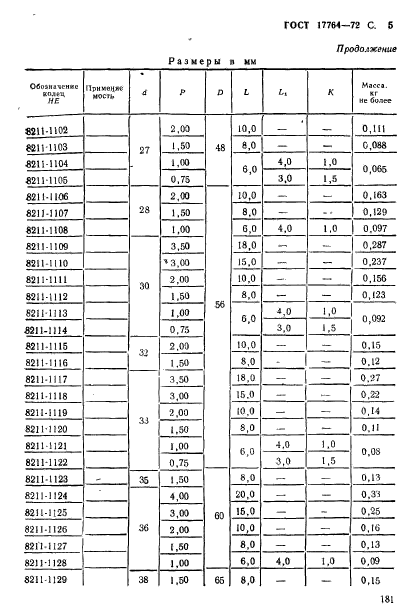 ГОСТ 17764-72,  5.