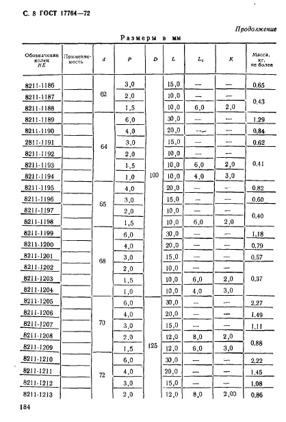 ГОСТ 17764-72,  8.