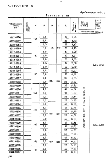 ГОСТ 17765-72,  3.