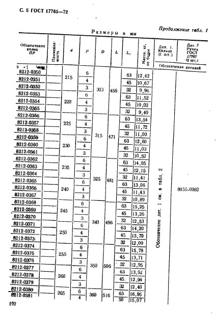 ГОСТ 17765-72,  5.