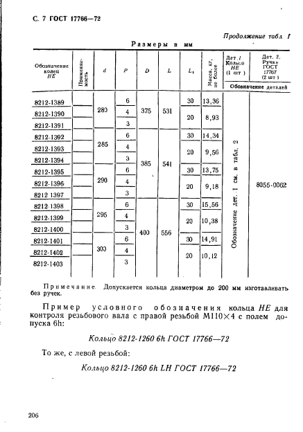 ГОСТ 17766-72,  7.