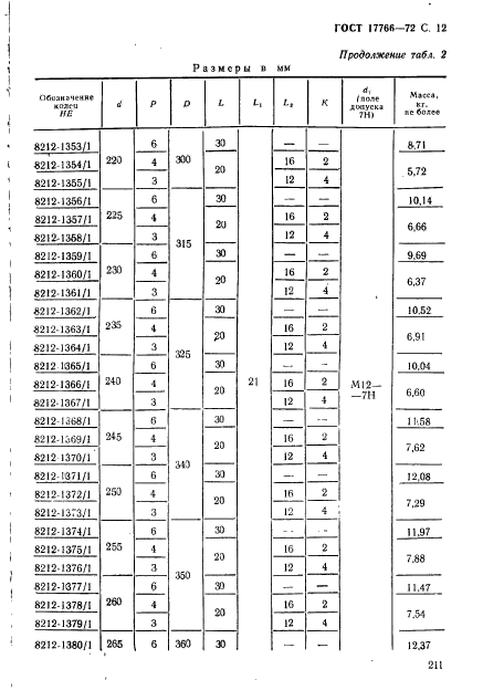 ГОСТ 17766-72,  12.