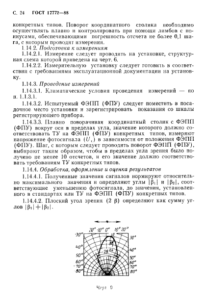 ГОСТ 17772-88,  25.