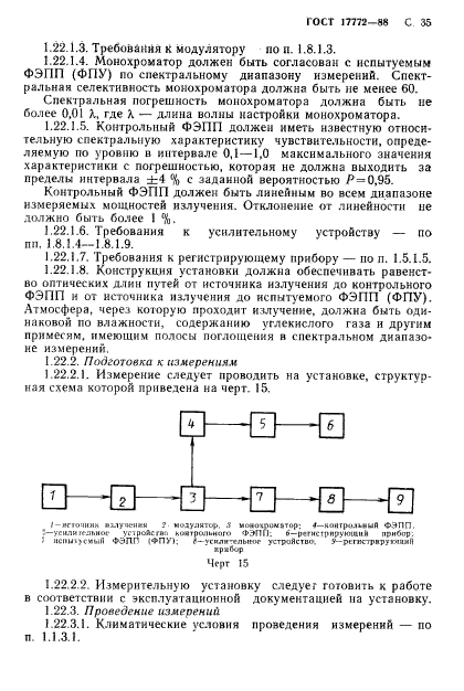 ГОСТ 17772-88,  36.