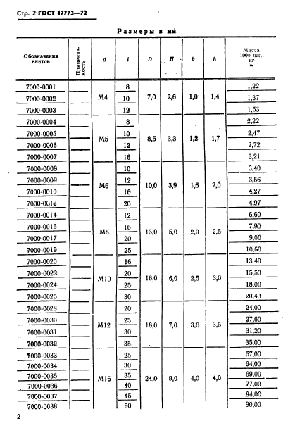 ГОСТ 17773-72,  3.