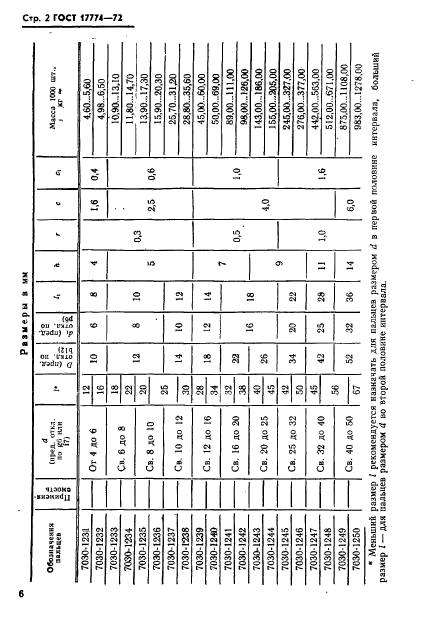 ГОСТ 17774-72,  2.