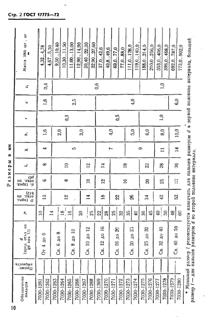 ГОСТ 17775-72,  2.