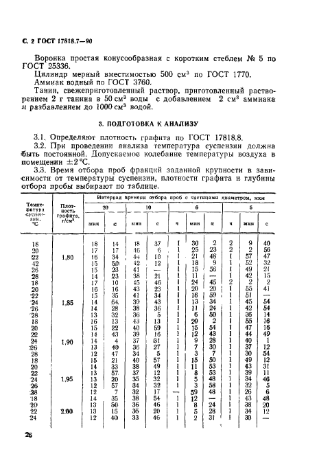 ГОСТ 17818.7-90,  2.