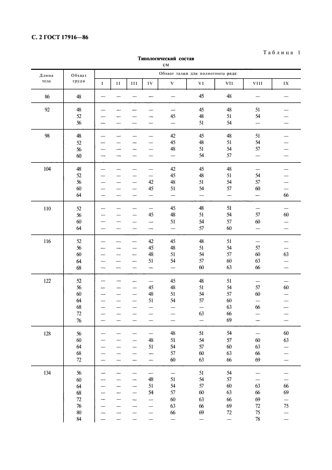 ГОСТ 17916-86,  3.