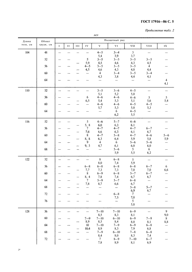 ГОСТ 17916-86,  6.