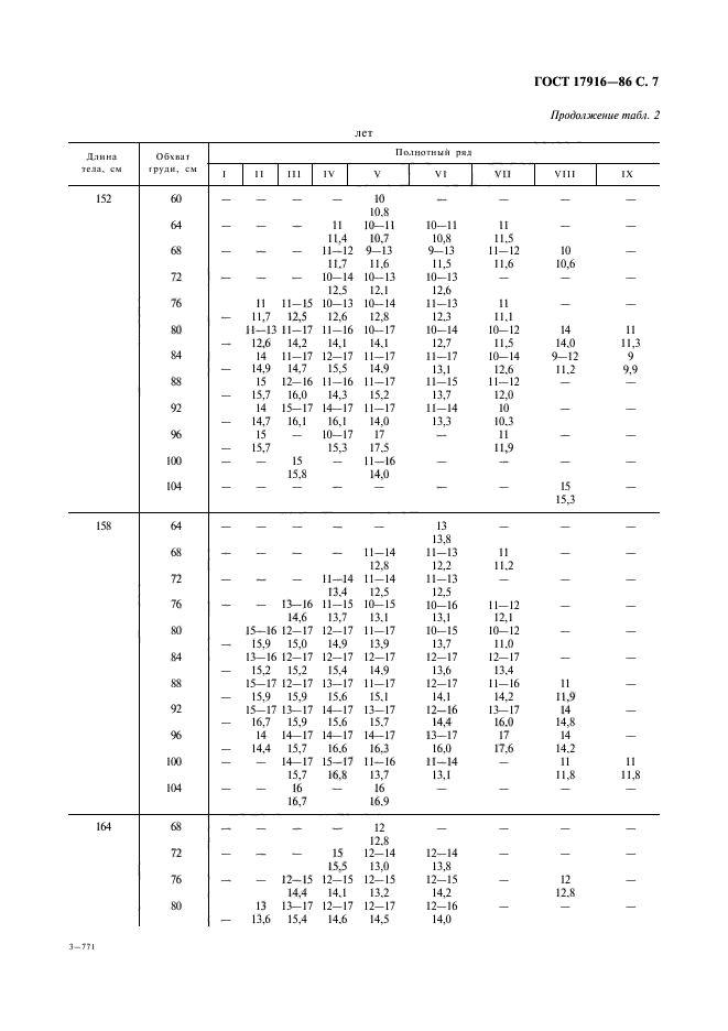 ГОСТ 17916-86,  8.