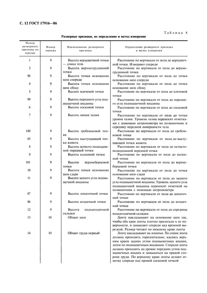 ГОСТ 17916-86,  13.