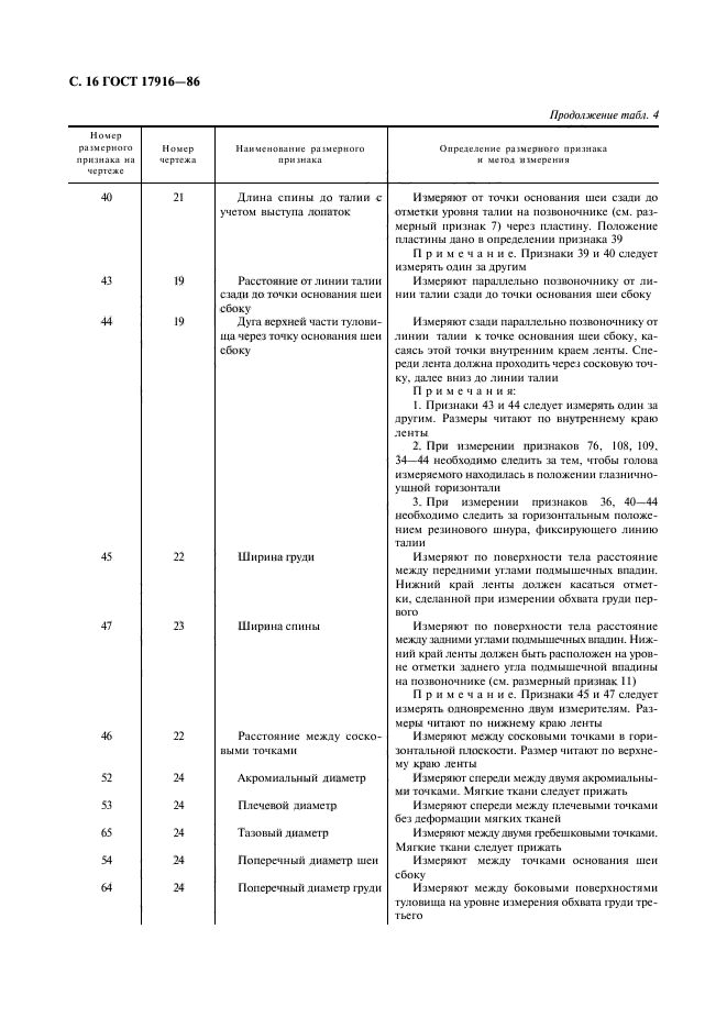 ГОСТ 17916-86,  17.