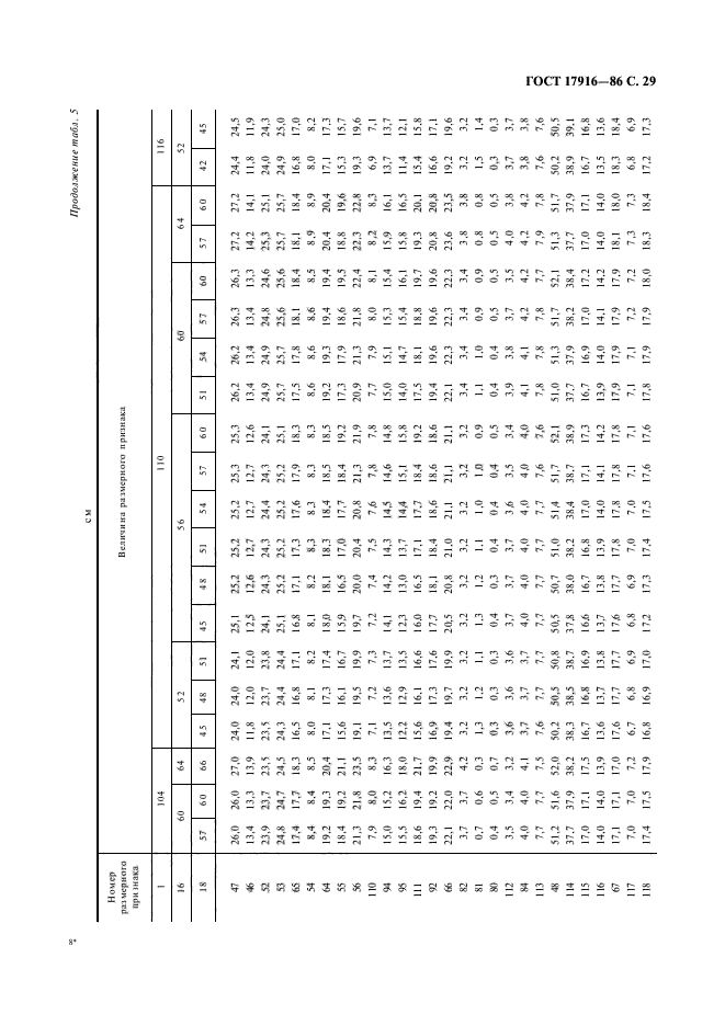 ГОСТ 17916-86,  30.